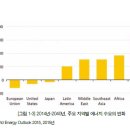 신흥에너지 이미지