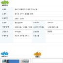 향기공인중개사사무소 이미지