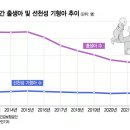 "신생아 20%가 기형아" 괴담인 줄 알았는데… 이미지