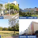 행신동 행신초교 주변 이미지