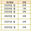 좋은열매어린이집 이미지