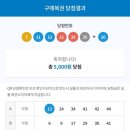 한이븐(주) 네이버블로그
