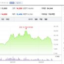 신이테크 이미지