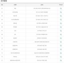 포유25대호점 이미지