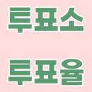 광덕 5 부영2차경로당 | 선거 당일(4.10) 평택 본투표소 찾기 제22대 국회의원 선거 │선거인명부 열람 평택시 국회의원 후보자...