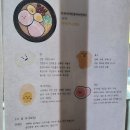 네츠라멘 이미지