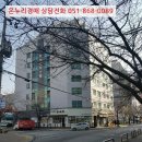 경원로55번길 네이버블로그