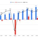 동인광고주 - 광주시 직동로 71-13 | 동인광고주