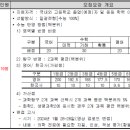 관동상회 이미지