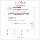 애드메이트 - 강북구 오패산로 187 | 애드메이트