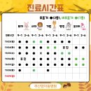 부산맘아동병원 이미지