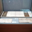 충청남도역사박물관 이미지