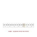 영등동-26 이미지