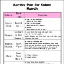 Monthly Plan for Saturn-March 이미지