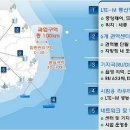 (주)해양무선 이미지