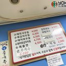 봉구스밥버거후곡
