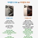 이지스텔레콤 이미지