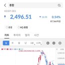 네오코스메틱 - 송파구 성내천로32나길 9-1 | 네오코스메틱