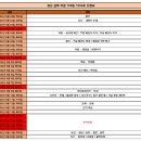 나노보일러설비 이미지