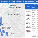 광릉산업개발 이미지