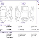 조아중고 이미지