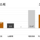 (주)에코프로이노베이션 이미지