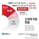 디에프컴퍼니