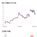 11650-7-5-6 이미지