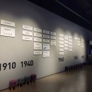 대구섬유박물관 이미지