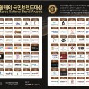 주식회사 케어테일