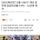 '고통 나눈다' 내년 공무원 임금인상률 0.9%…11년來 최저 이미지