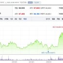 모아엘앤비인터내셔널 이미지