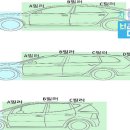 트렁크 안 열리면 정비소? NO! 자가진단부터 이미지