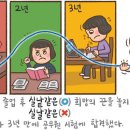 [예쁜 말 바른 말] '실낱같다'와 '실날같다' 이미지