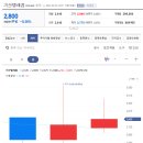 기산카써비스 이미지