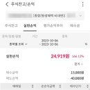 삼성코퍼레이션 이미지