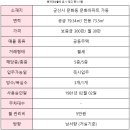 군산 상일고 옆