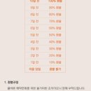 스테이인터뷰금산
