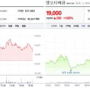 에스피텍(주) 이미지