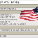 동원무역 이미지