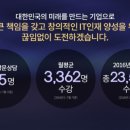 동래컴퓨터학원