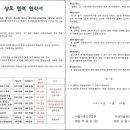 더블유안과 이미지