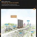 안양역 1번출구 이미지