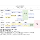 하타요가 기초(All Level) 이미지