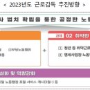 모든종합기획 이미지