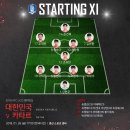 AFC U23 3위결정전) 대한민국 U23 라인업 (vs 카타르) 이미지