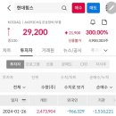 (주)포스엔텍 이미지