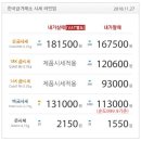 한국고덕금거래소 이미지
