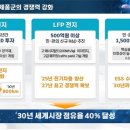 디에스산업