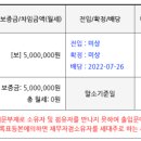 다잇다공인중개사사무소 이미지